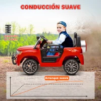 AIYAPLAY Coche Eléctrico para Niños de +3 Años Toyota LAND CRUISER con Batería 12V Mando a Distancia y Música MP3 Rojo(m-6)