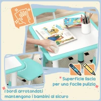 AIYAPLAY Set Tavolo e Sedie per Bambini 5pz con 4 Sedie Regolabili 32x36x52.5-56 cm e Tavolo 60x60x46-58 cm, Verde(m-6)