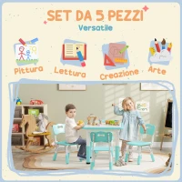 AIYAPLAY Set Tavolo e Sedie per Bambini 5pz con 4 Sedie Regolabili 32x36x52.5-56 cm e Tavolo 60x60x46-58 cm, Verde(m-5)