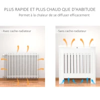 HOMCOM Cache-radiateur couverture radiateur grille d'aération verticale à lattes 78L x 19l x 81H cm en bois Blanc(m-4)