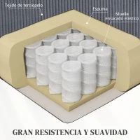 HOMCOM Sillón Relax Reclinable Eléctrico Levanta Personas con Mando a Distancia y Bolsillos Laterales Sillón Elevador Gris(m-5)