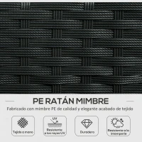 Outsunny Conjunto de Jardín de Ratán Sintético con 2 Sillones 1 Sofá de 2 Plazas 1 Mesa de Centro y Cojines Negro y Crema(m-5)