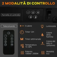 HOMCOM Caminetto Elettrico a 10 Colori con Spegnimento Automatico e Timer da 12h, 61x28x66.5 cm, Bianco(m-5)