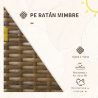 Outsunny Conjunto de Jardín de Ratán Sintético con 2 Sillones 1 Sofá de 2 Plazas y 1 Mesa de Cristal Templado Multicolor(m-4)