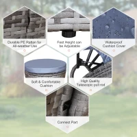 Outsunny Outdoor PE Rattan Garden Furniture with Cushioned, Patio Wicker Conversation Furniture Set, Round Daybed with Retractable Canopy, Coffee Table and Three Pillows, Grey/Blue Grey(m-4)