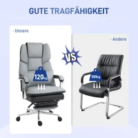 HOMCOM Bürostuhl, ergonomisch, verstellbar, 63x71x123-129cm, Hellgrau/Schwarz(m-4)