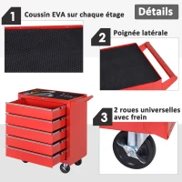 DURHAND Chariot à outils sur roulettes pour atelier avec 5 tiroirs verrouillable 2 clés acier 69 x 33 x 75 cm rouge(m-5)