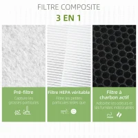 HOMCOM Filtre pour purificateur d'air 823-019 (Asin : B09V54M49S), filtre 3 en 1 avec filtre à charbon actif, filtre HEPA - blanc(m-5)