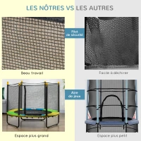 ZONEKIZ Trampoline rond enfant avec filet de protection capacité 50 kg pour adultes et enfants diamètre 140 cm bleu et noir(m-6)