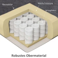HOMCOM Aufstehhilfe Seniorensessel, Liegefunktion, inkl. Fernbedienung, 144 cm x 91 cm x 88 cm, Dunkelgrau(m-8)