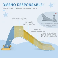 AIYAPLAY Tobogán para Niños 18-48 Meses Tobogán Infantil para Interior y Exterior 145x45x63 cm Azul y Gris(m-7)