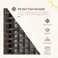 Outsunny Outdoor Rattan Solar Lantern, Brushed PE Wicker Patio Garden Lantern wtih Auto On/Off Solar Powered LED Lights for Indoor & Outdoor Use, Porch, Yard, Lawn, Courtyard, Grey(m-4)