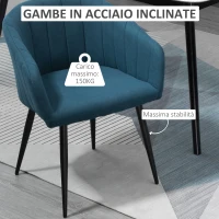 HOMCOM Set 2 Sedie Imbottite Moderne con Rivestimento in Tessuto per Soggiorno e Salotto, Blu(m-5)