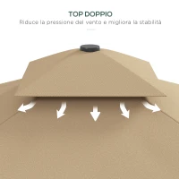 Outsunny Ombrellone a Sbalzo con Doppio Tetto, Apertura a Manovella e Base a Croce, 2.5x2.5m, Cachi(m-6)