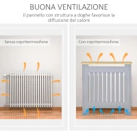 HOMCOM Mobile Copricalorifero in MDF e Legno Truciolare, Design a Doghe con Mensola Superiore, 78x19x83cm, Grigio(m-4)