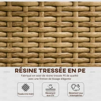 Outsunny Support pour plantes avec treillis bac rectangulaire inférieur en résine tressée et acier dim. 103L x 29l x 103H cm(m-6)
