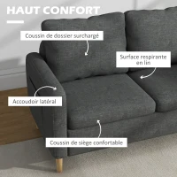 HOMCOM Canapé 2 places style contemporain pochettes sur les accoudoirs pieds en bois revêtement tissu aspect lin - gris(m-5)