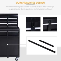 DURHAND Werkstattwagen Werkzeugschrank Werkzeugkasten mit 5 Schubladen 360°-Rollen Metall 60 x 28 x 104,5 cm(m-6)