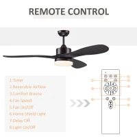 HOMCOM Reversible Indoor Ceiling Fan with Light, Modern Mount LED Lighting Fan with Remote Controller, for Bedroom, Living Room, Brown(m-8)