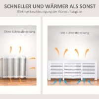 HOMCOM Heizkörperverkleidung Heizkörperabdeckung, MDF, einstellbar zwischen 140 und 202, 202 cm x 19 cm x 82,5 cm, Weiß(m-6)