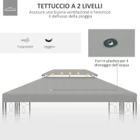 Outsunny Copertura per Gazebo 4x3 m a 2 Livelli in Poliestere con Cinghie e 10 Fori di Drenaggio, Grigio(m-4)