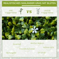 Outsunny 12 Stück künstliches Pflanzenwand Hecke 50x50 cm UV-Schutz Sichtschutz Mailänder Gras Design Heckenpflanze für Garten Outdoor Dekor(m-4)