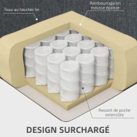 HOMCOM Fauteuil releveur électrique fonction massage et chauffage inclinaison réglable ports USB 87 x 92 x 105 cm gris(m-7)