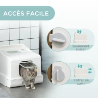 PawHut Maison de toilette pour chat 2 portes avec pelle et bac amovible - roulettes et poignée - PE blanc(m-5)