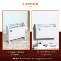 HOMCOM Stufa Elettrica da Parete e da Appoggio con Temperatura Regolabile e Timer, in Metallo e Plastica, 58.5x20x43 cm, Bianco(m-5)