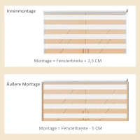 HOMCOM Fensterrollo mit Fernbedienung, USB-Schnittstelle, aufladbarer Akku, 90 cm x 180 cm x 7 cm, Weiß(m-7)