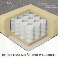 HOMCOM Relaxsessel mit Aufstehhilfe, 8 Massagepunkte, beheizbare Rückenlehne, Leinenoptik, Grau(m-6)