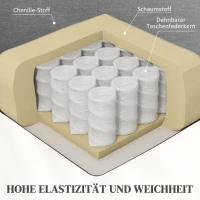 HOMCOM Elektrischer Relaxsessel mit Aufstehhilfe, Massagesessel mit Wärmefunktionen, 2 Fernbedienungen, weicher Schaumstoff(m-6)