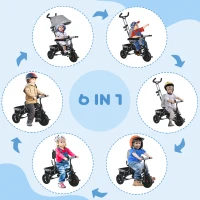 HOMCOM 6-in-1 Kinderdreirad mit Schiebestange, Dach, Gurt, Ablagekorb, für 1-5 Jahre, Grau(m-5)