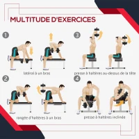 HOMCOM Ensemble d'haltères Courtes Total 20 Kg - Dumbbell Paires -Poids réglable - Barres incluses - Entraînement Musculaire & haltérophilie - Acier HDPE Noir(m-7)