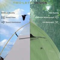 Outsunny Double Layer Camping Tent, 1-2 Man Backpacking Tent with Carry Bag, 2000mm Waterproof and Lightweight, Green(m-4)