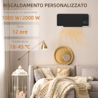 HOMCOM Termoventilatore da Parete Oscillante con Telecomando, Timer 12h e 2 Modalità, Nero(m-4)