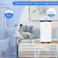 HOMCOM Deshumidificador Eléctrico 10L/día Depósito de Agua 2,5L con 5 Modos 2 Velocidades Temporizador 25x25x50,5cm Blanco(m-4)
