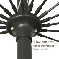 Outsunny Parasol droit parasol de jardin inclinable rond avec 18 baleines manivelle mât en métal fibre de verre Ø 2,5 m polyester haute densité gris(m-7)