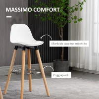 HOMCOM Set 2 Sgabelli da Bar Stile Nordico con Schienale, Cuscino e Poggiapiedi, Legno e Plastica, Bianco(m-5)