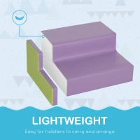 HOMCOM 2 Piece Soft Play Set for Toddler Climb and Crawl, for 12-36 Months, Blue(m-6)