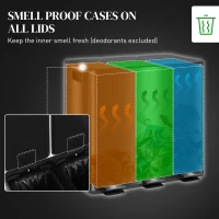 HOMCOM 3 x 15L Pedal Bin, Steel Triple Kitchen Bin with Soft Close Lid, Removable Inner Buckets, Fingerprint-Proof, Black(m-5)