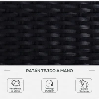 Outsunny Conjunto de 2 Tumbonas de Jardín Tumbonas de Ratán PE Reclinable en 5 Posiciones para Terraza Patio 196x65x22 cm Negro(m-4)