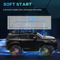 AIYAPLAY Licensed Land Rover Discovery Sport, 12V Kids Ride on Car w/ Remote Control, Lights, Music, Horn, for 3-6 Years, Black(m-6)