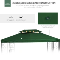 Outsunny Ersatzdach für Metallpavillon 3x4m wasserabweisendPavillondach (Doppeldach) Ersatzbezug für Gartenpavillon Ersatzteile Polyester 180g/㎡ Grün(m-6)