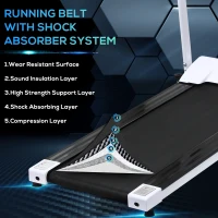 HOMCOM Folding Treadmill with Incline, Walking Pad Treadmill for Home, 1-10km/h Under Desk Running Machine with LCD Display and Wheels, No Assembly, White(m-5)