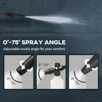 DURHAND 1800W High Pressure Washer, 150 Bar Pressure, 510 L/h Flow, High-Performance Portable Power Jet Wash Cleaner Green(m-5)