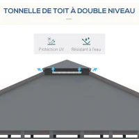Outsunny Tonnelle de jardin pour terrasse avec 4 parois latérales double toit protection solaire 3 x 3 m gris(m-4)