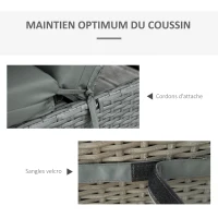 Outsunny Lot de 2 Matelas pour Chaise Longue transat Bain de Soleil avec Sangles d'attache pour Jardin MATELAS UNIQUEMENT dim.196L x 55l cm Gris foncé(m-6)