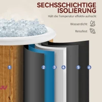 SPORTNOW Eisbadewanne, 300 Liter aufblasbare Eiswanne für Muskelentspannung mit Abdeckung, Tragetasche, Luftpumpe, Braun(m-4)
