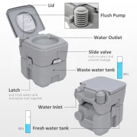 Outsunny Portable Toilet and Camping Sink Set with Fresh and Waste Tank, Wastewater Recycled Set for Outdoor Events(m-4)